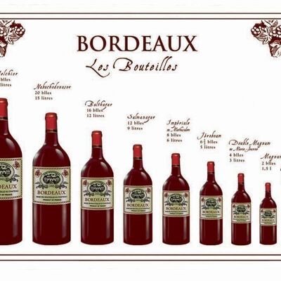 Torchon Bouteille Bordeaux 72 X 48