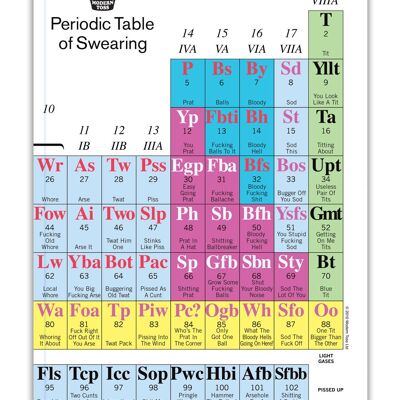 Periodic Table A5 Notebook