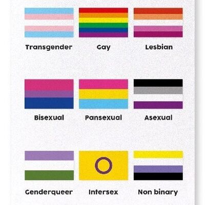 TABLA DE BANDERAS DEL ORGULLO LGBT Lámina artística