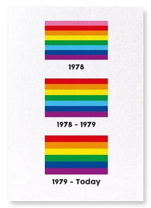 HISTORY OF RAINBOW PRIDE FLAG Art Print