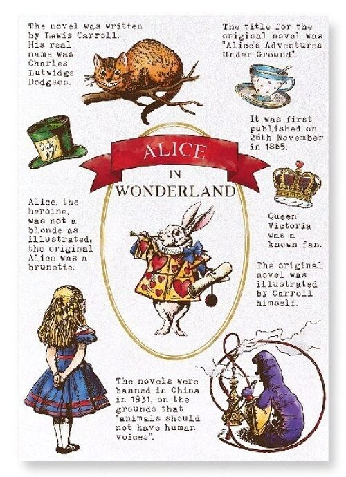 ALICE IN WONDERLAND Art Print