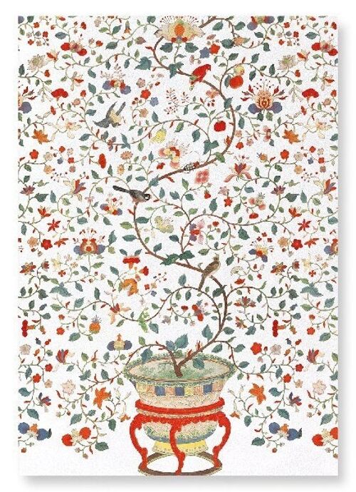 CHINESE WALLPAPER LATE 18TH C.   Art Print