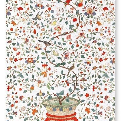 CHINESE WALLPAPER LATE 18TH C.   Art Print