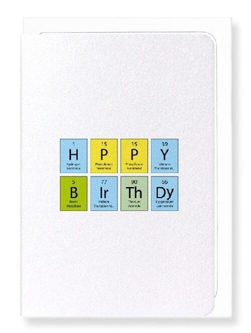 ELEMENTS EXPRESSING BIRTHDAY WISHES Greeting Card