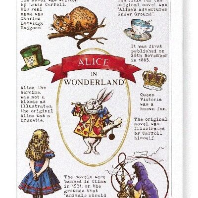 ALICE IN WONDERLAND Greeting Card