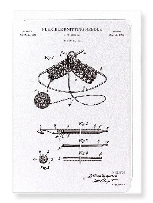 PATENT OF KNITTING NEEDLE 1937  Greeting Card