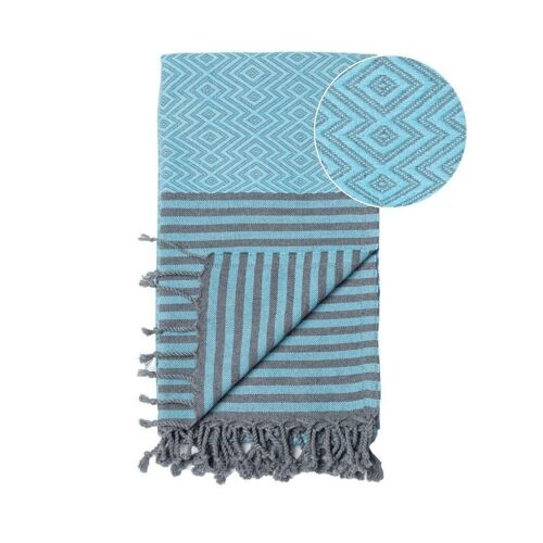 Beach Towel / Spa & Sauna Towel / Turkish Hammam Towel Sahara Mint