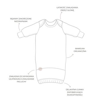 Kangourou - premiers vêtements (0-2) Pois Gris 2