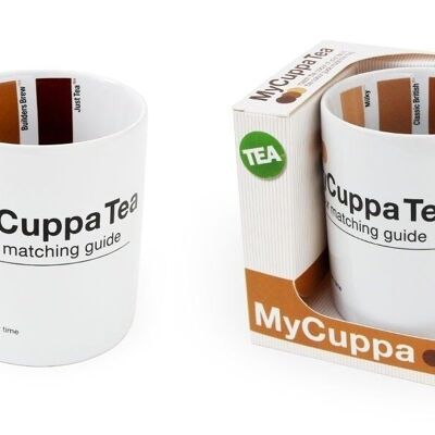 TAZAS DE TÉ MYCUPPA