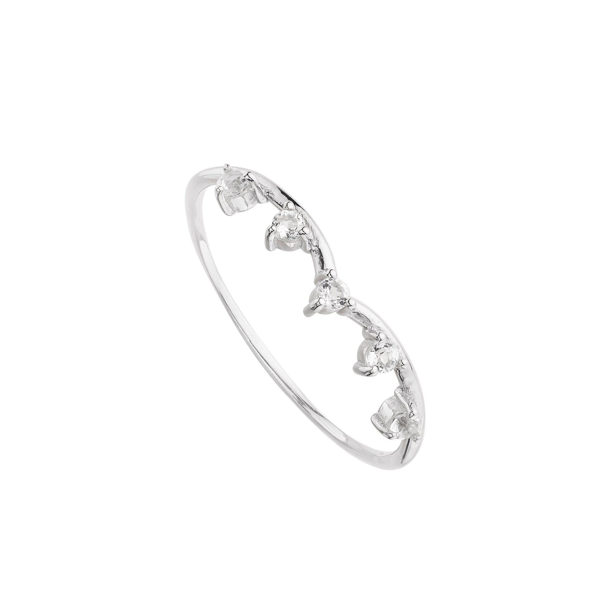 Anello Lucknow Udaipur