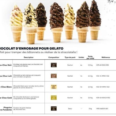 CALLEBAUT - Pinguino extra fondant 73% dark chocolate 5kg