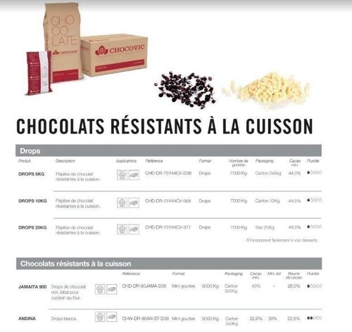 CHOCOVIC - JAMAÏTA - Pépites de chocolat noir (mini pépites) - (9000 pépites /kg) 43% cacao