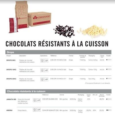 CHOCOVIC - Pépites de chocolat ( Drops) -  44% cacao - 5 kg (7500 pépites par kg)
