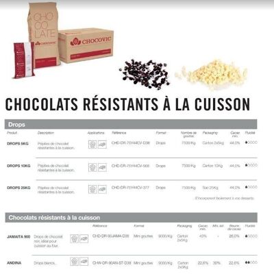 CHOCOVIC - Gocce di cioccolato (Gocce) - 44% cacao - 25 kg (7500 gocce per kg)