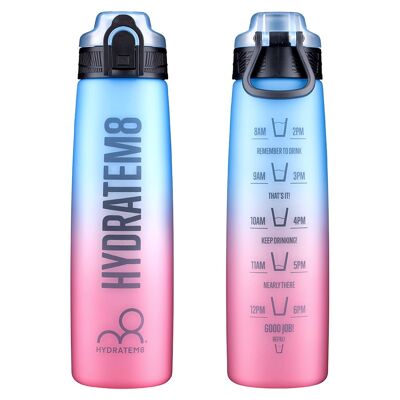 Baby Blue Gradient Hydration Tracker Water Bottle (active style without straw) 900ml