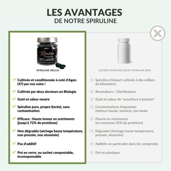 Spiruline cultivée en France 180 Comprimés 6