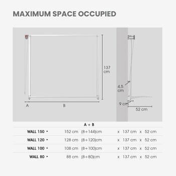 Foxydry Wall - Blanc (Edition Limitée) - Droite - 120 2