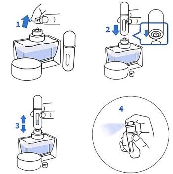 Spray Kit 4