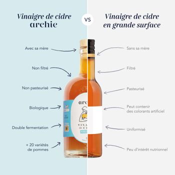 Archie Vinaigre de cidre Bio 1L Eco-Recarage / Raw Apple Cider Vinegar 1L 5