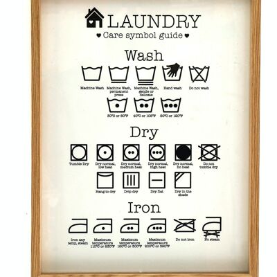 Wäschepflege-Symbolführer im Rahmen