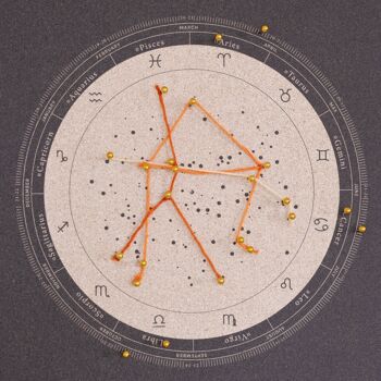 Carte des étoiles avec votre constellation 11