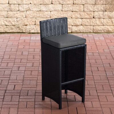 Tabouret de bar extérieur Lenox rotin plat anthracite noir 36,5x40x100,5 aluminium plastique noir