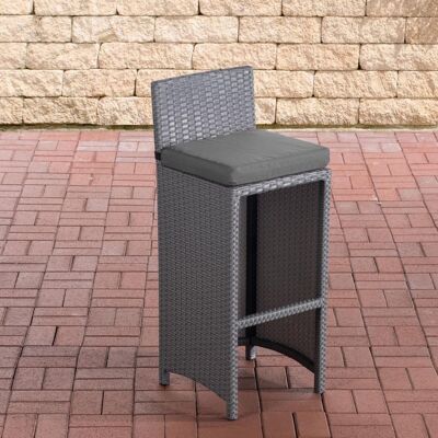 Sgabello da bar per esterni Lenox iron grey flat rattan Grigio 36,5x40x100,5 Grigio plastica alluminio