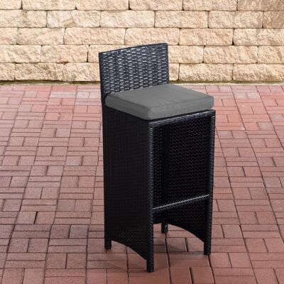 Outdoor bar stool Lenox iron gray flat rattan black 36.5x40x100.5 black plastic aluminum