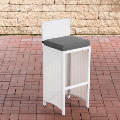 Sgabello da bar da esterno Lenox grigio ferro flat rattan bianco 36,5x40x100,5 bianco plastica alluminio