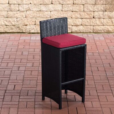 Lenox Outdoor Barhocker rubinrot flach Rattan schwarz 36,5x40x100,5 schwarzer Kunststoff Aluminium