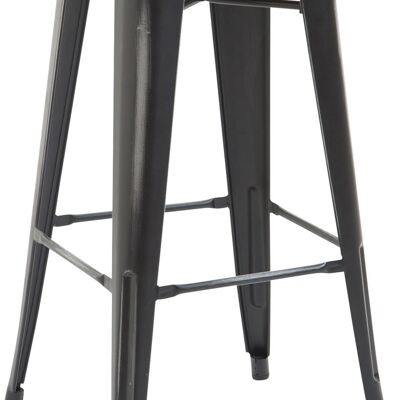 Bar stool Joshua V2 black/antique 43x43x76 black/antique metal metal