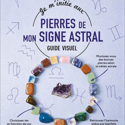 I learn about the stones of my astral sign