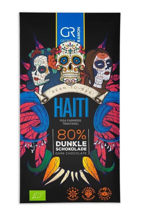 HAITI 80%