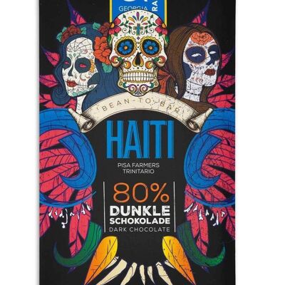 HAITI 80%