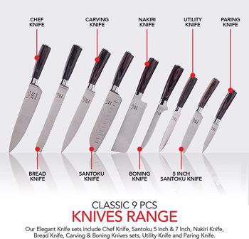 Ensemble de couteaux professionnels Koi Artisan - Coffret de couteaux de cuisine gravés au laser avec protège-doigts - Comprend des couteaux de chef, Santoku 5 et 7 pouces, Nakiri, pain, découpe et désossage, utilitaires et couteaux d'office (ensemble de 9 pièces) 2