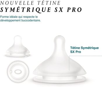 SUAVINEX, 2 x TÉTINES SYMETRIQUES SX PRO SILICONE Débit M 3M+ 3