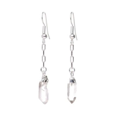 Boucles d'Oreilles Point de Quartz en Bain d'Argent