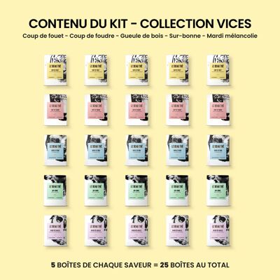 Kit d’implantation boîte collection - Vices