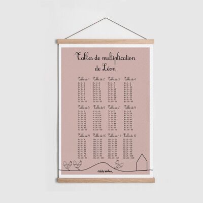 Poster | Times table | The Hens | Mathematics | Educational | farm animals