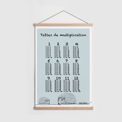 Poster | Multiplication Tables | Hedgehog | Customizable | forest animals | Child poster | Baby poster | Bedroom Decoration | Home decoration