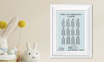 Affiche | Tables de Multiplication | Hérisson | Personnalisable | Animaux forêt  | Affiche enfant | Affiche bébé | Décoration Chambre | Décoration maison 5