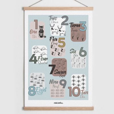Poster Französisch Englisch | Zahl von 1 bis 10 | Waldtiere | Mathematik | Kinderposter | Baby-Plakat | Schlafzimmerdekoration | Haus Dekoration