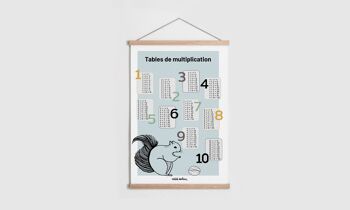 Affiche | Tables de multiplication | Ecureuil | Personnalisable | Animaux Forêt | Mathématiques  | Affiche enfant | Affiche bébé | Décoration Chambre | Décoration maison 2
