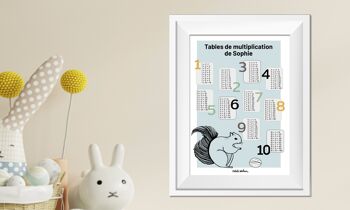 Affiche | Tables de multiplication | Ecureuil | Personnalisable | Animaux Forêt | Mathématiques  | Affiche enfant | Affiche bébé | Décoration Chambre | Décoration maison 5