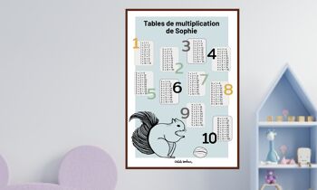 Affiche | Tables de multiplication | Ecureuil | Personnalisable | Animaux Forêt | Mathématiques  | Affiche enfant | Affiche bébé | Décoration Chambre | Décoration maison 6