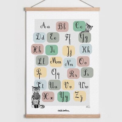 Plakat | ABC-Alphabet | Der Wolf | Waldtiere | Lernen | erzieherisch | Kinderposter | Baby-Plakat | Schlafzimmerdekoration | Haus Dekoration