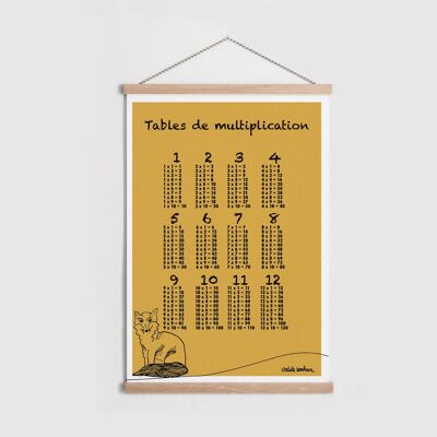 Poster | Multiplication Tables | Fox | Customizable | Forest Animals | Mathematics | Educational | Child poster | Baby poster | Bedroom Decoration | Home decoration
