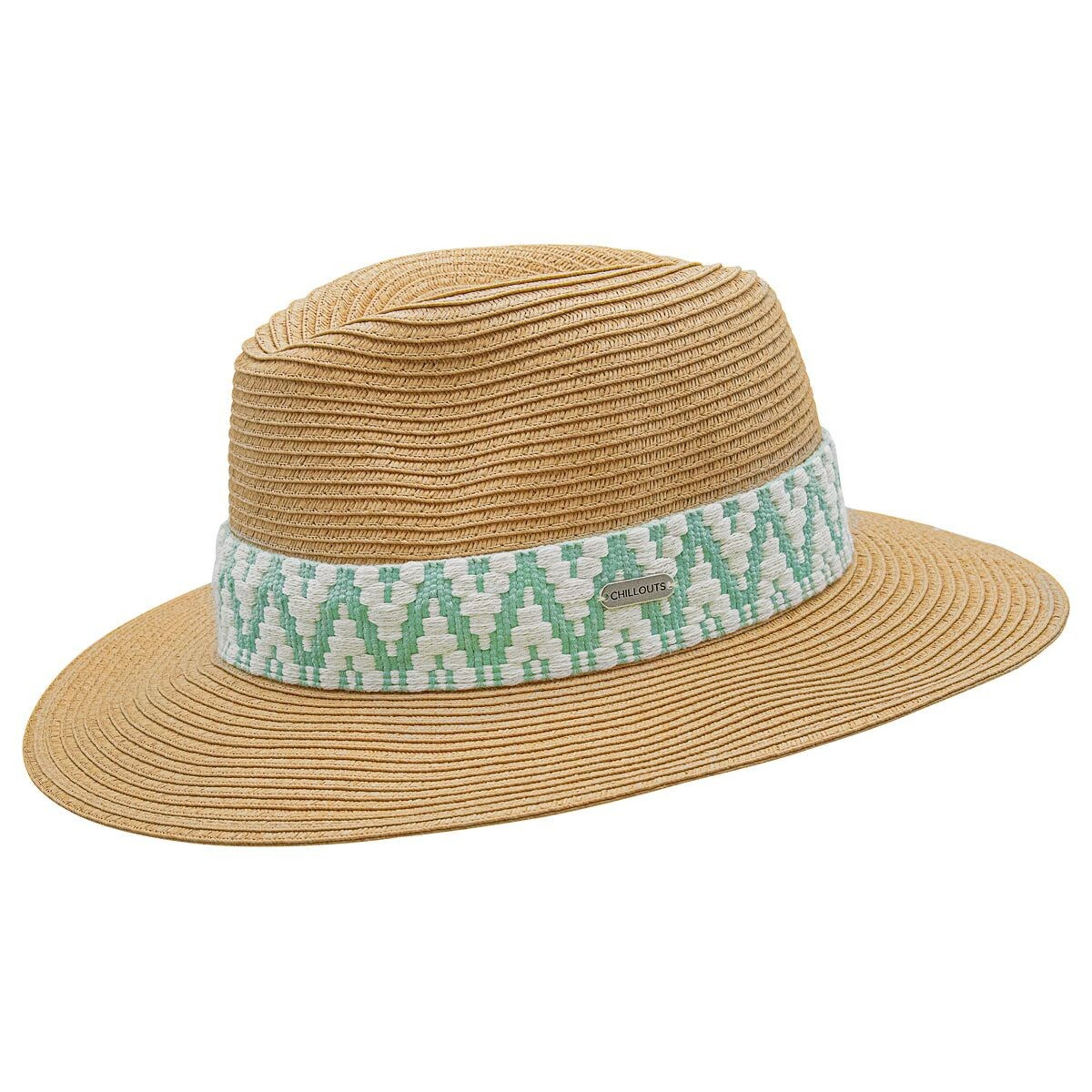 Buy wholesale Summer hat (sun hat) Hat Videle