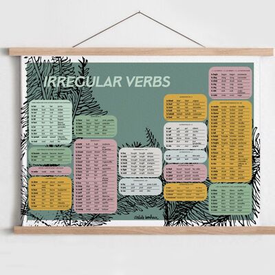 Poster | Irregular Verbs | Learning | English French Bilingual | educational poster | Fern & forest | college and high school | Child poster | Teen poster | Bedroom Decoration | Home decoration