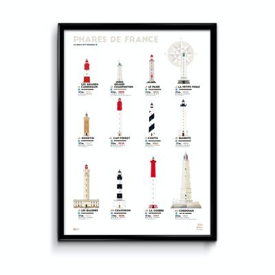 Lighthouses of Brittany poster